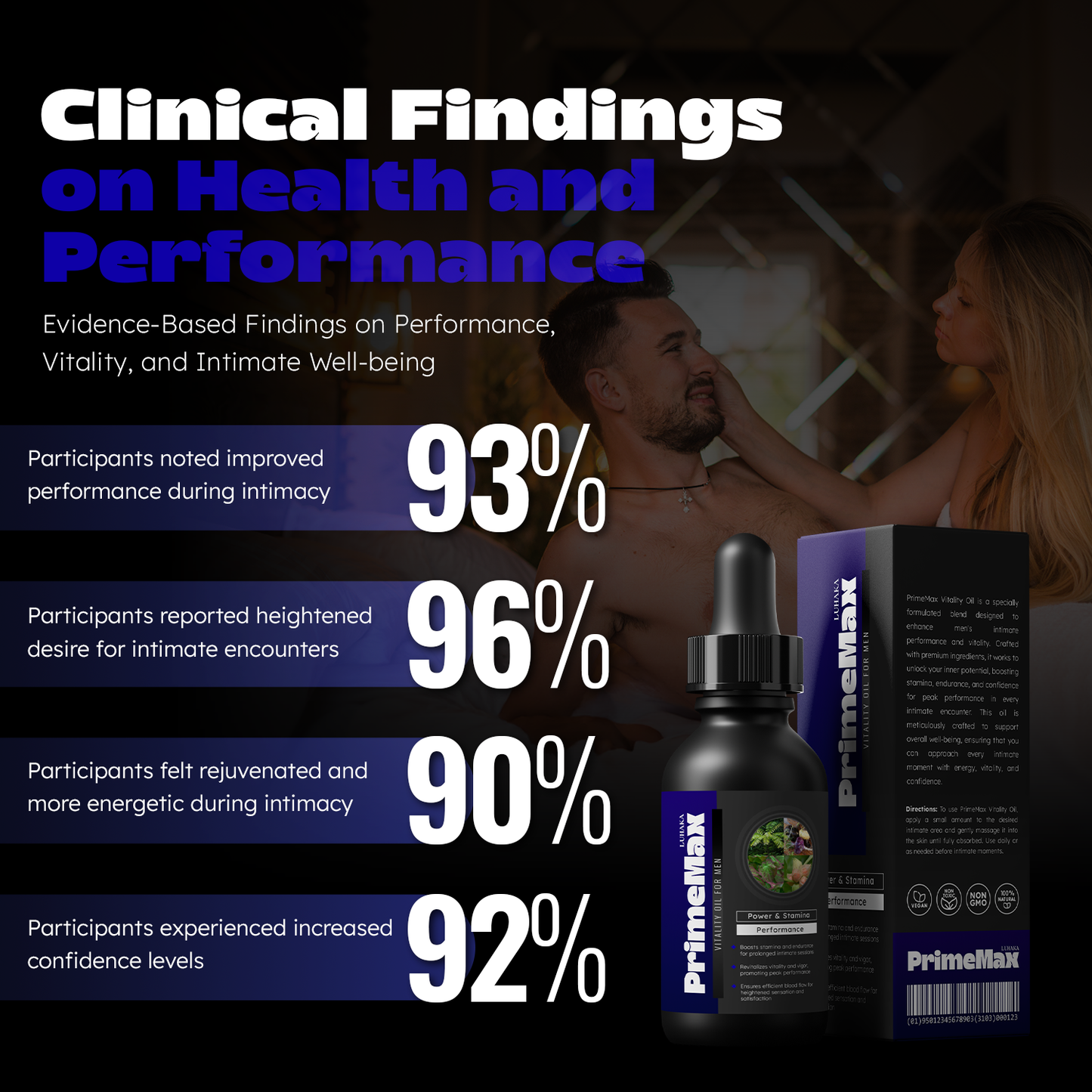 Luhaka™ PrimeMax Men Vitality Oil16